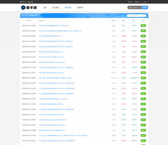 卡速售商城系统